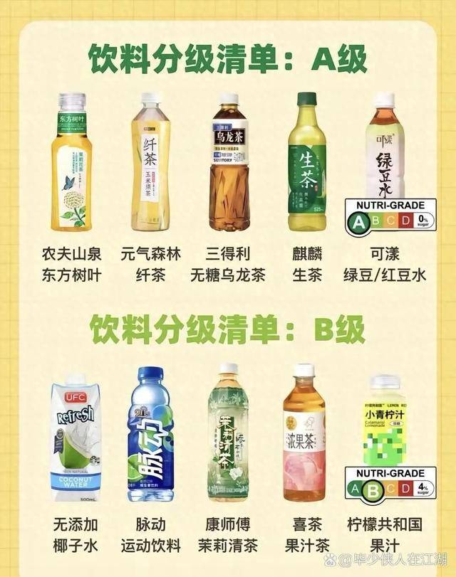 饮料分级清单