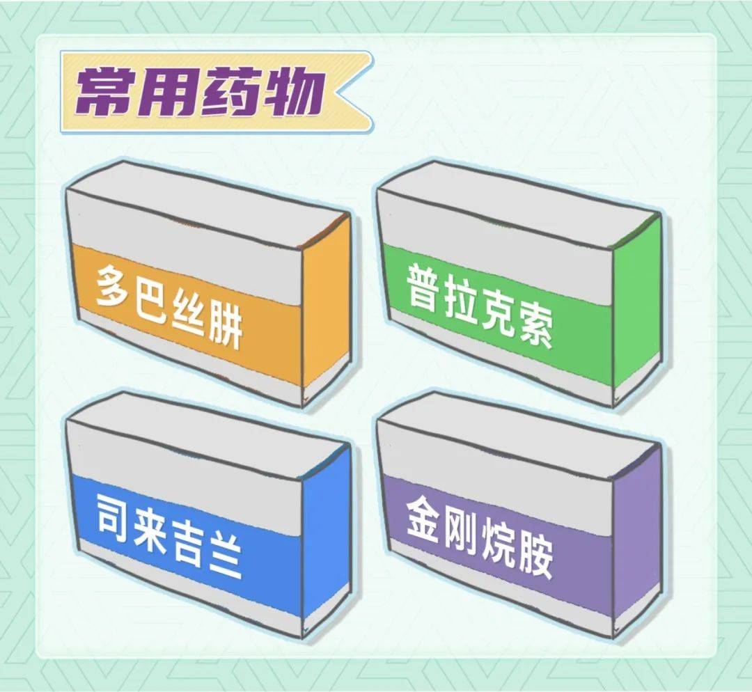 当然随着病程的进展,用药时间的延长,药物的药效就会缩短,药效过去
