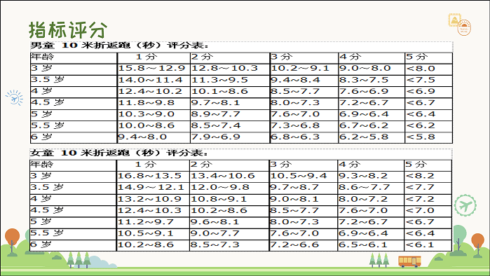 趣味运动会评分表模板图片