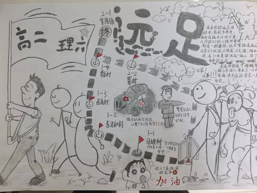 人文校园远足思维绽放导图精彩比拼