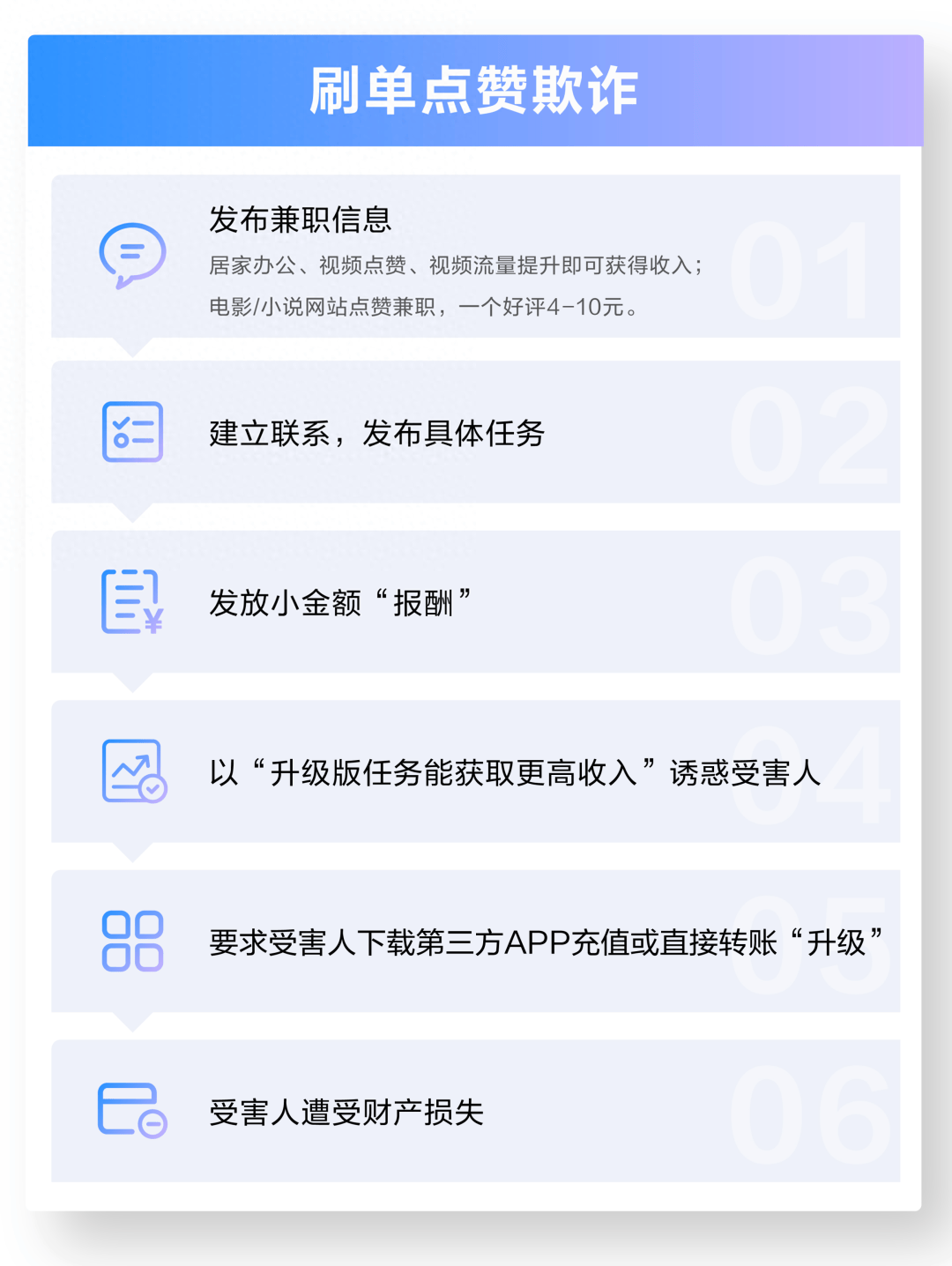 运城抖音搜索排名seo怎么做 来自搜狐网