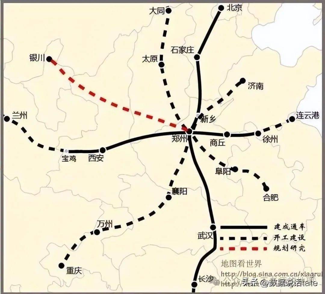 八纵八横铁路示意图图片