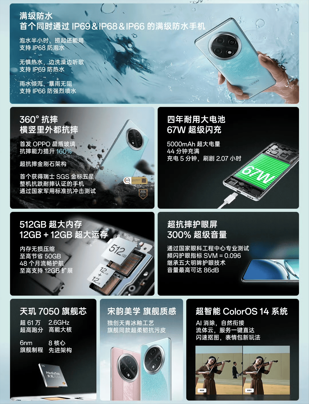 1999元起售oppoa3pro主打三防网友处理器和屏幕有点遗憾