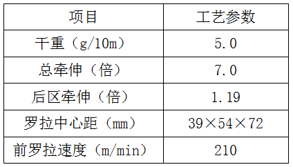 钢丝棉用途表图片