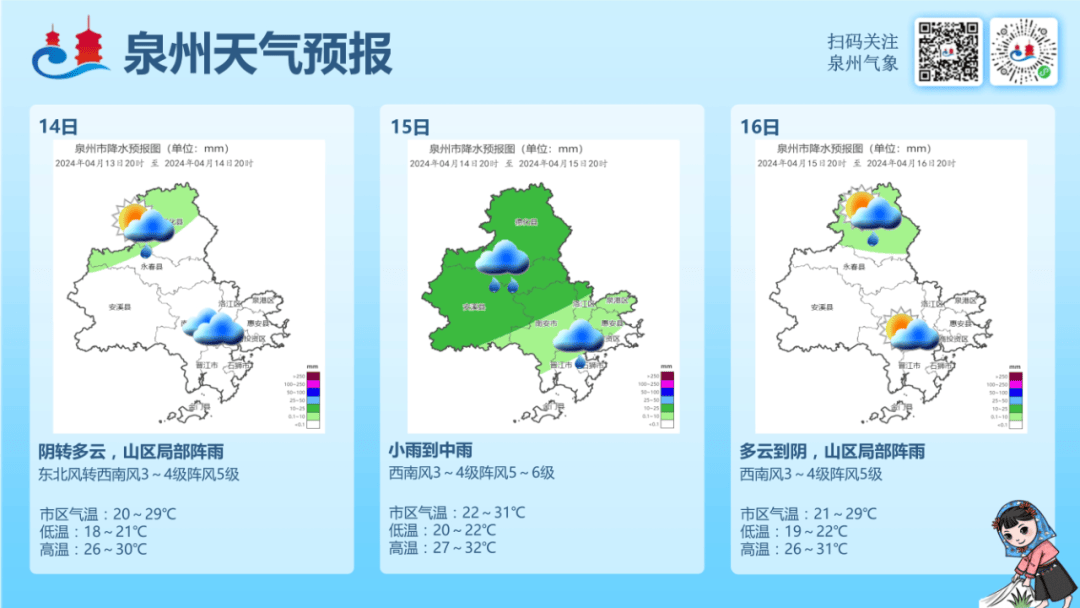 强对流!泉州接下来太刺激……_天气_中央气象台_福建