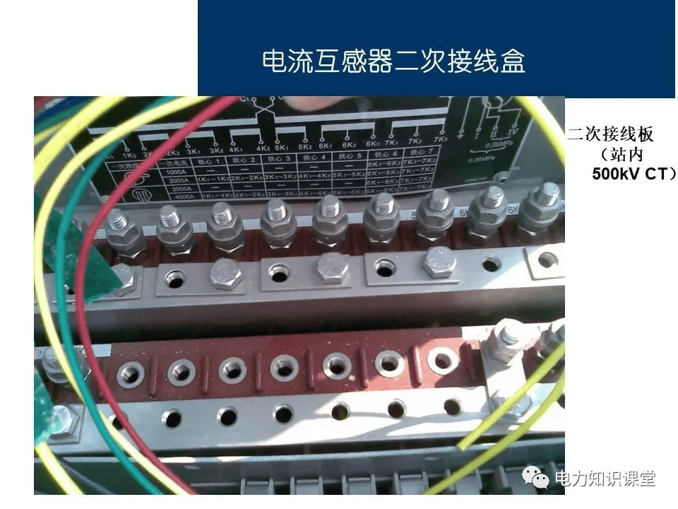 二次绕组准确级介绍1,tpy:tp类是具有暂态特性的保护用电流互感器.