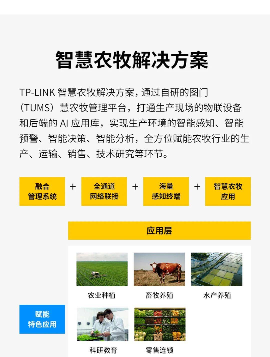 图门智慧农牧解决方案