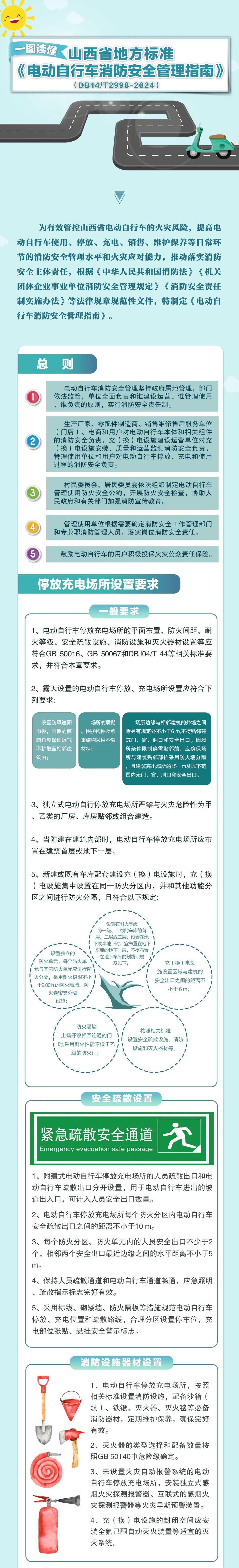 微石楼一图读懂山西省电动自行车消防安全管理指南
