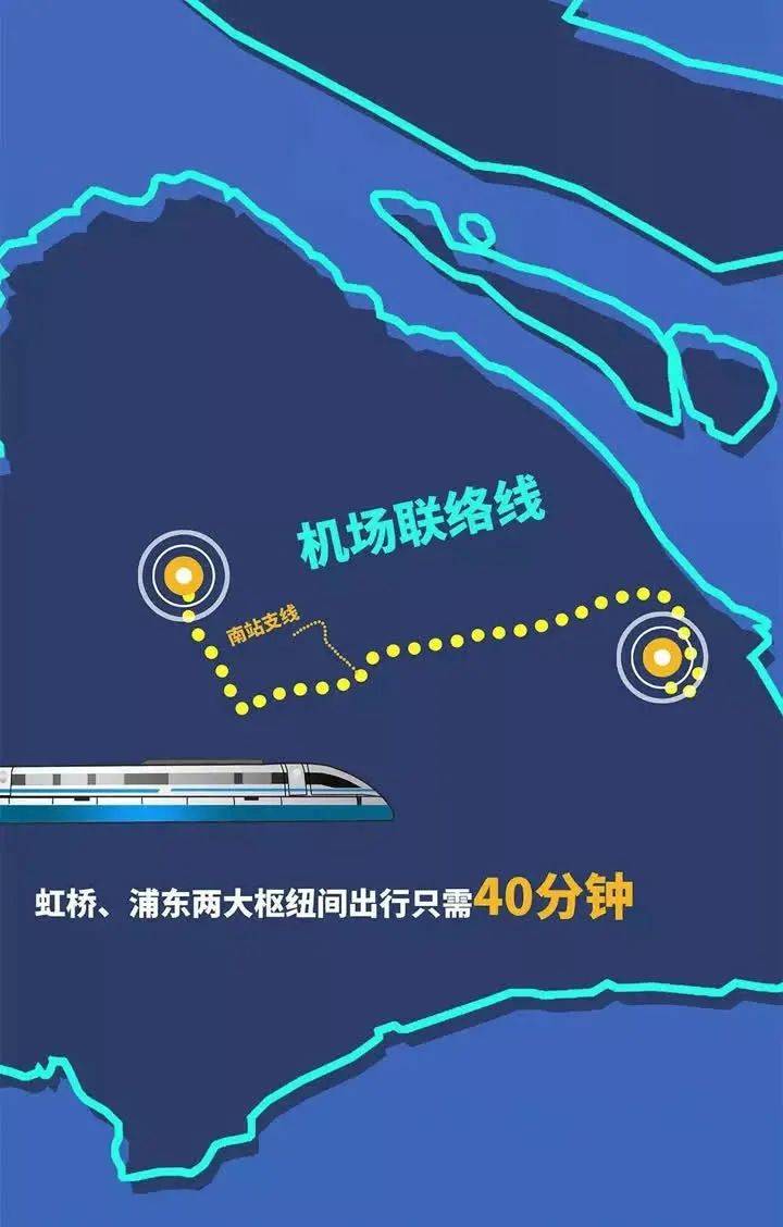 通车在即南通68浦东机场更快了