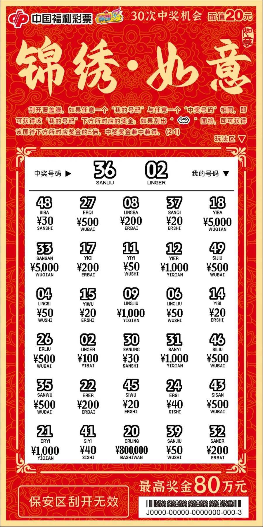 【刮刮乐】锦绣如意 未来可期_中国_奖金_彩票