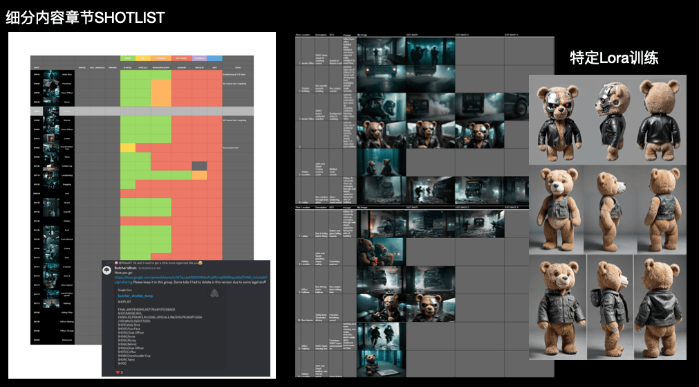 首部ai长电影幕后制作全流程揭秘红杉爱科学