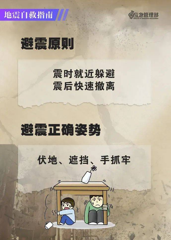 青岛市黄岛区发生31级地震这份应急指南请收藏