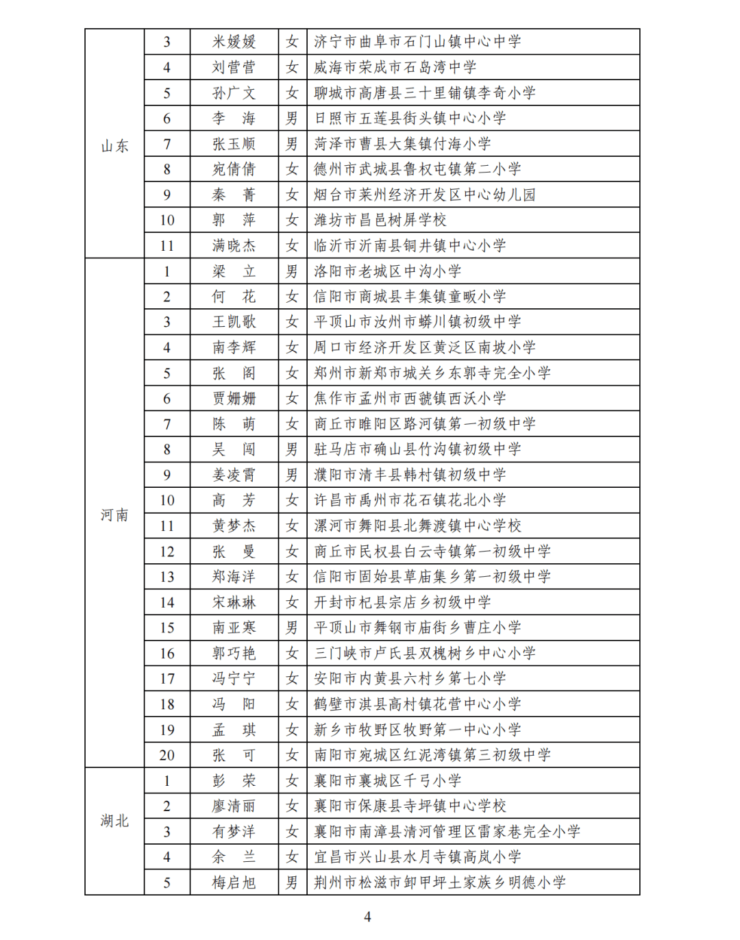 襄垣一中老师名单图片图片