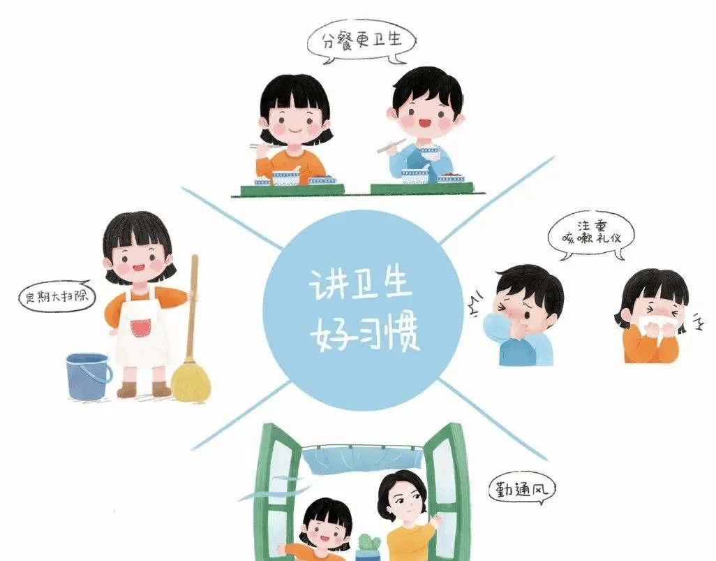 【卫生保健】守护健康,爱卫先行——马甲意绥中心幼儿园爱国卫生月