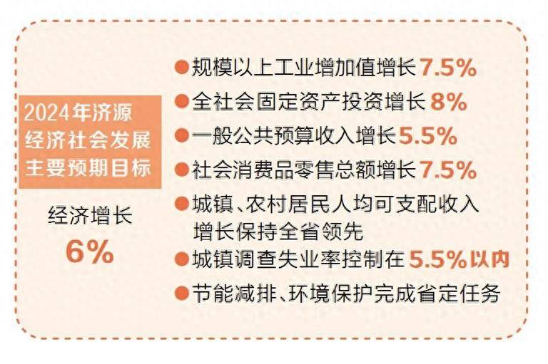 从各地两会看亮点丨济源：突出创新引领 塑造竞争优势