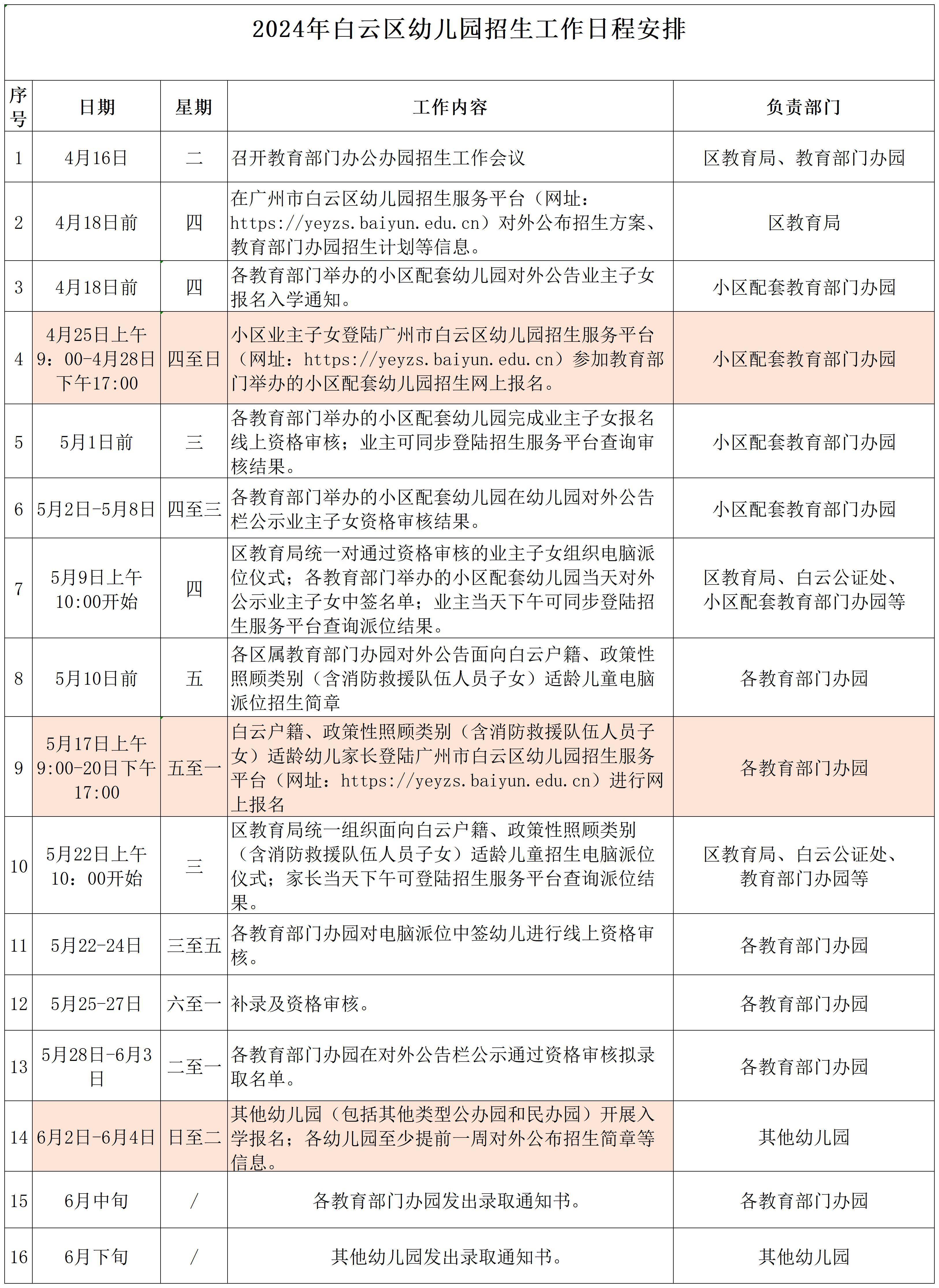 幼儿园优先满足适龄幼儿的入园需求,2024年秋季小班新生入园年龄为3