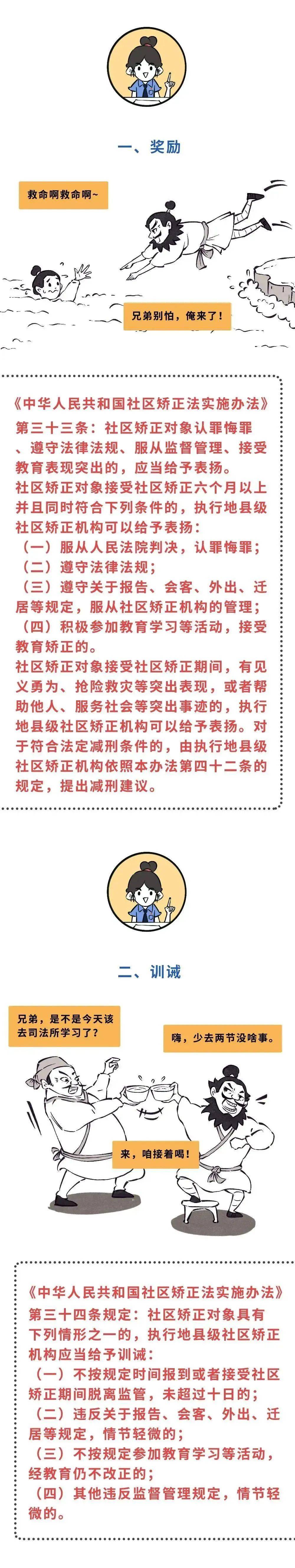 司法行政漫画介绍社区矫正法