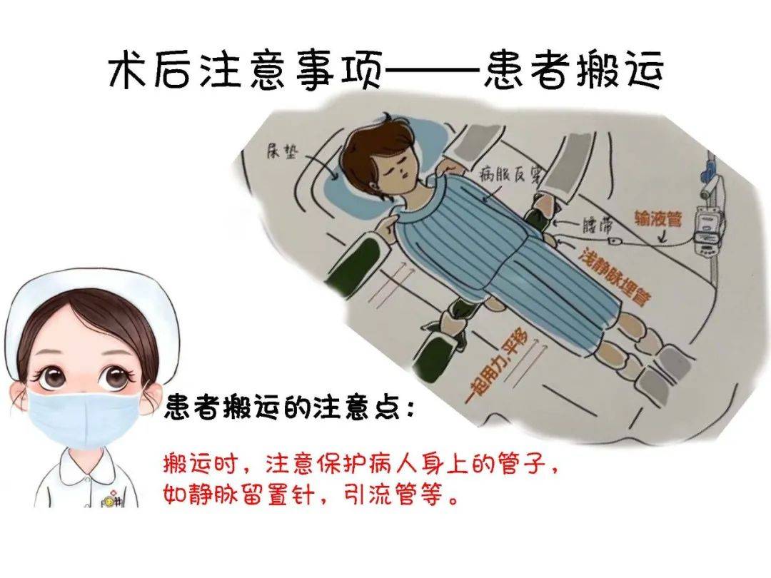 腮腺肿物术前术后注意事项