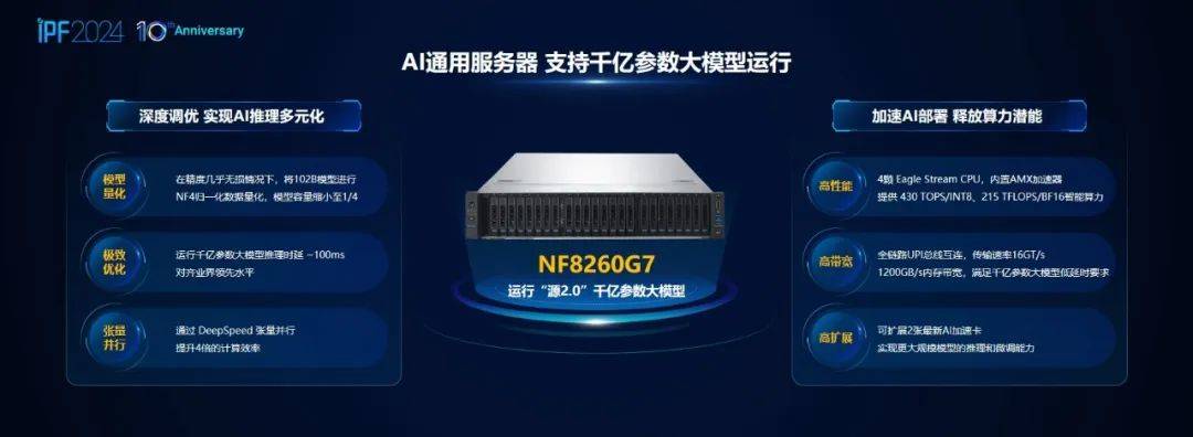 浪潮信息联合英特尔发布ai通用服务器可运行千亿参数大模型