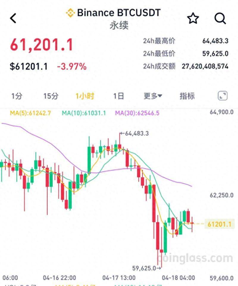中币无法套现(中币无法套现吗)