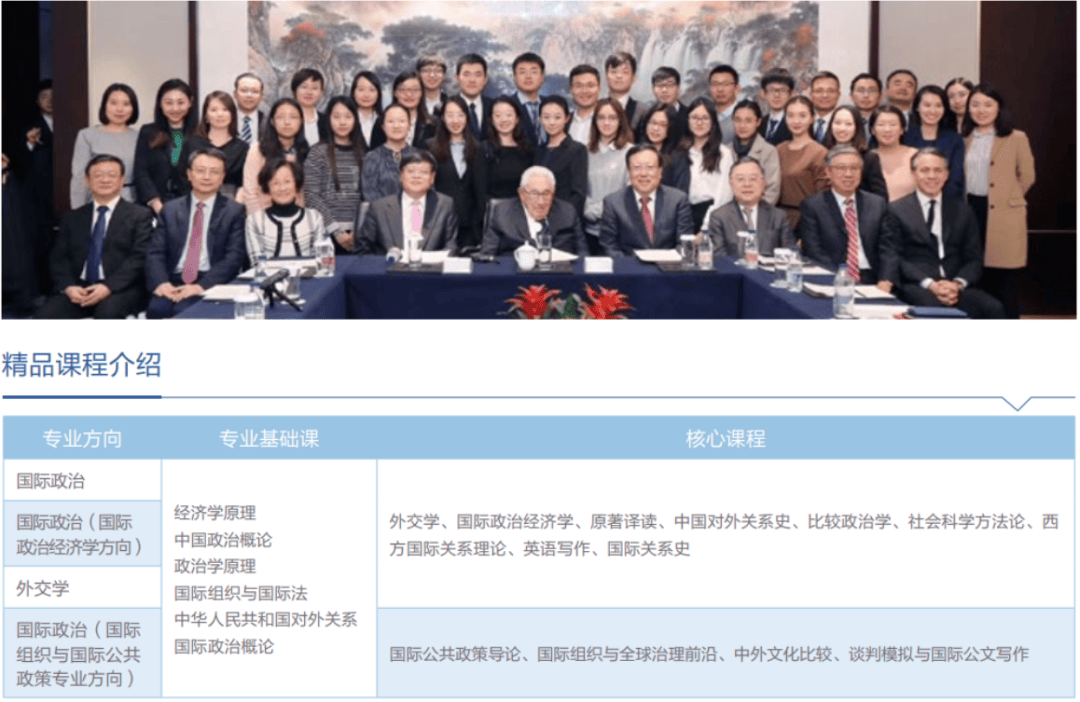 国家安全学系,世界社会主义研究所,国际关系研究所,亚非研究所6系3所