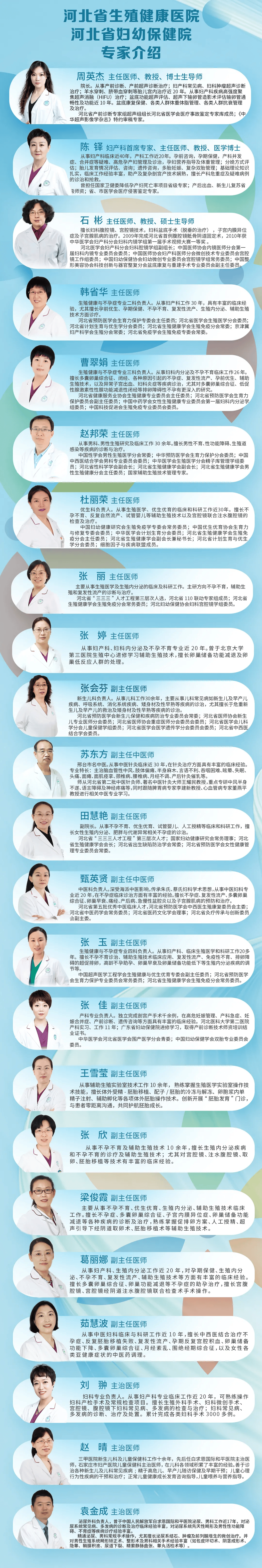 出诊一览表 |4月22日-4月28日医生排班表_河北省_妇幼保健院_交口
