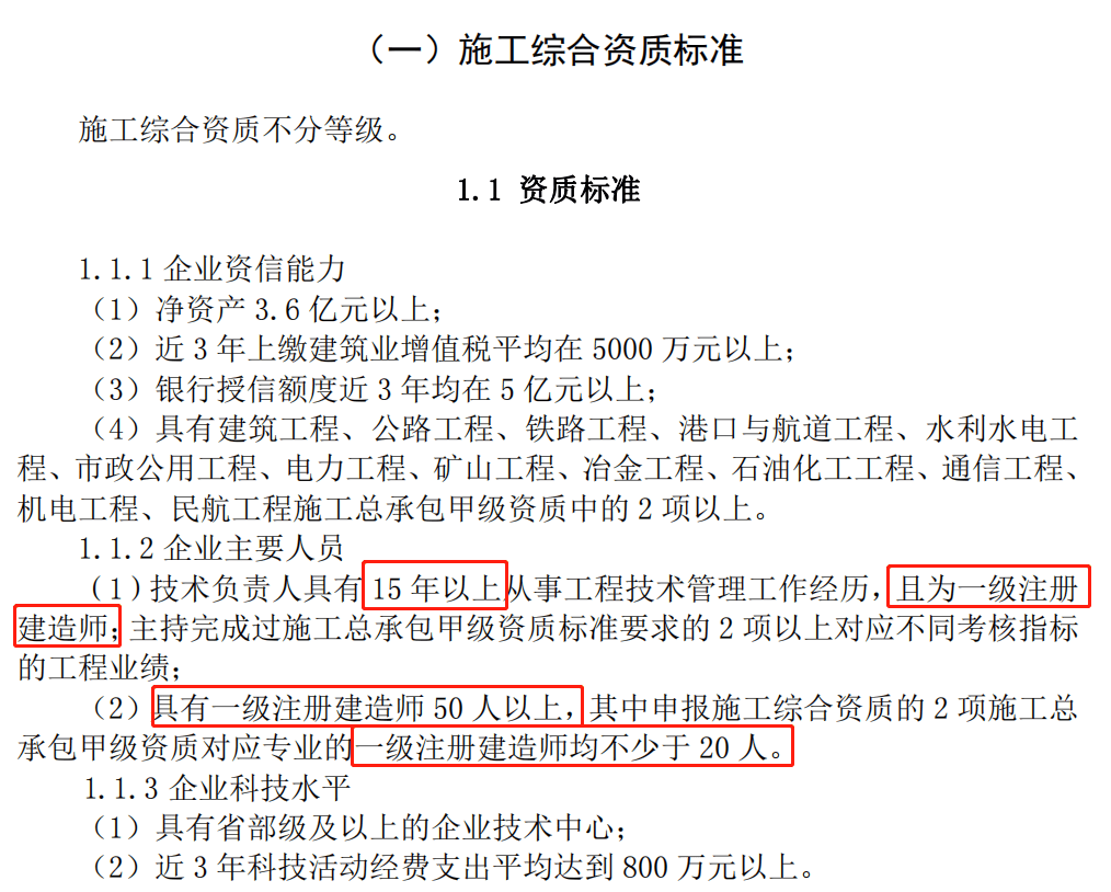 此前技术负责人有职称就可以,现在必须得有证书和业绩了