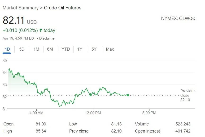 波士顿动力电动atlas惊艳,巨头入局;以色列袭击伊朗;a