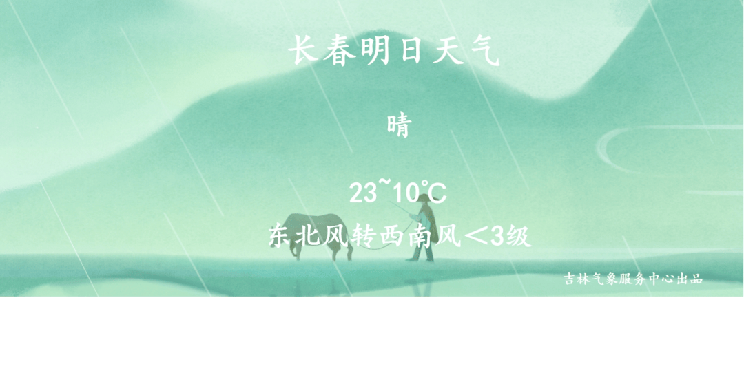 未来一周 四场小雨将携手而至