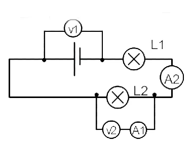 因为你不知道这10大原则7大步骤!