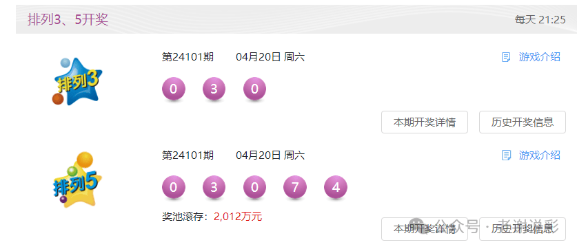 2012万排列5奖池起落进行时……排列3,5老谢说彩和你们聊开奖号