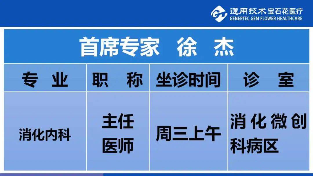 通用技术新疆宝石花医院4月22日—4月28日专家,专科医师及专病门诊