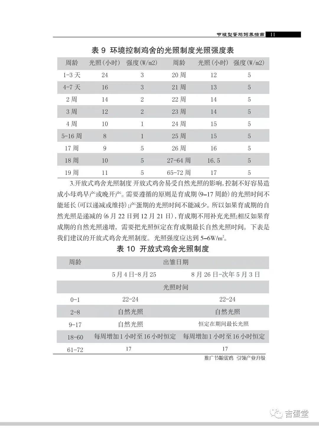 养殖手册 | 北农1号蛋鸡饲养管理手册