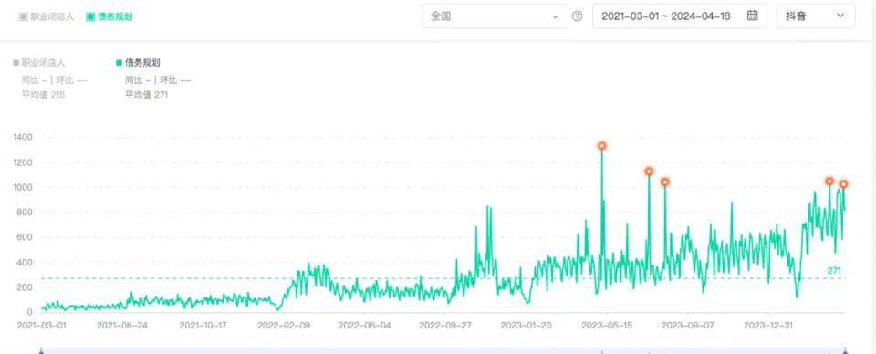 八大处整型医院黄牛代挂专家号-快速办理节省时间2022最牛代挂小章为您服务的简单介绍