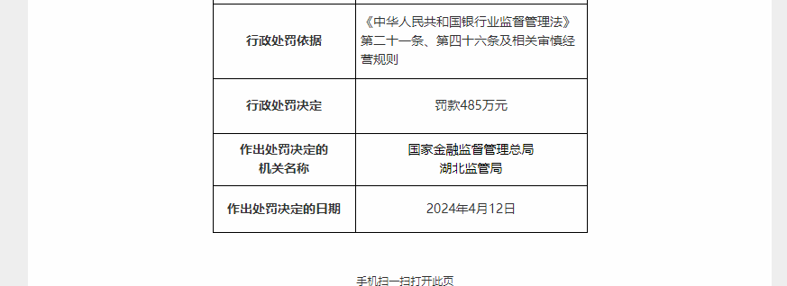 汉口银行收485万元罚单，涉违规向房企发放贷款等