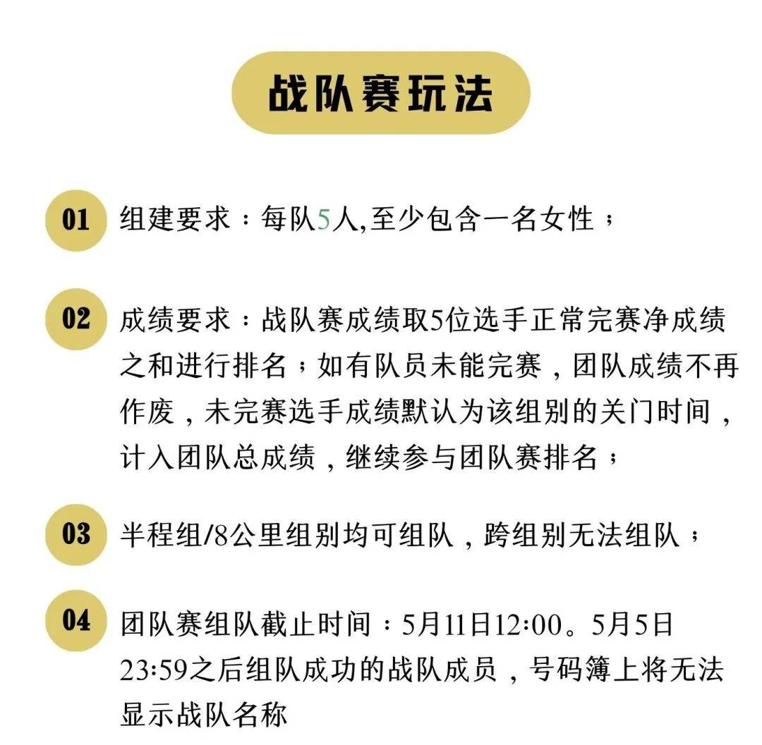 山东|第九届莱山半程马拉松暨首届十二生肖马拉松·辰龙站报名!