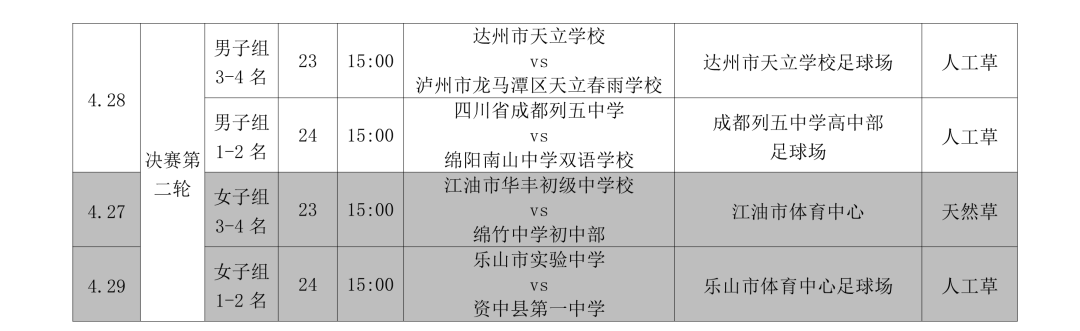 "贡嘎杯"足球联赛总决赛初中组决赛队伍出炉_四川省_主场_资中县