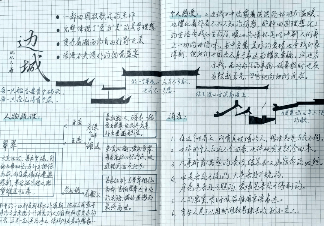 世界读书日|翰墨生辉,"笔"端循"记" ,笔记大赛投票开启啦!