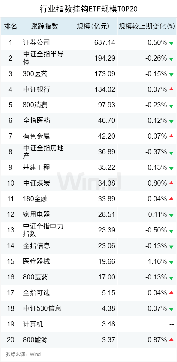 公募基金2024年一季报全面解析