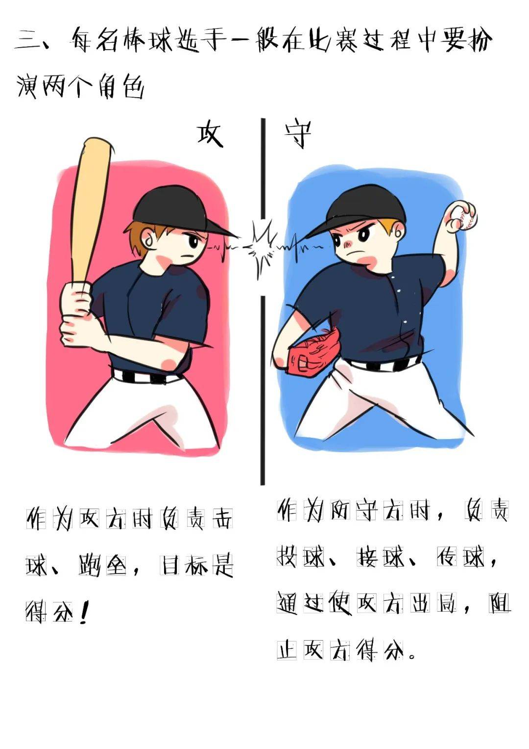 棒球规则及图解通俗图片
