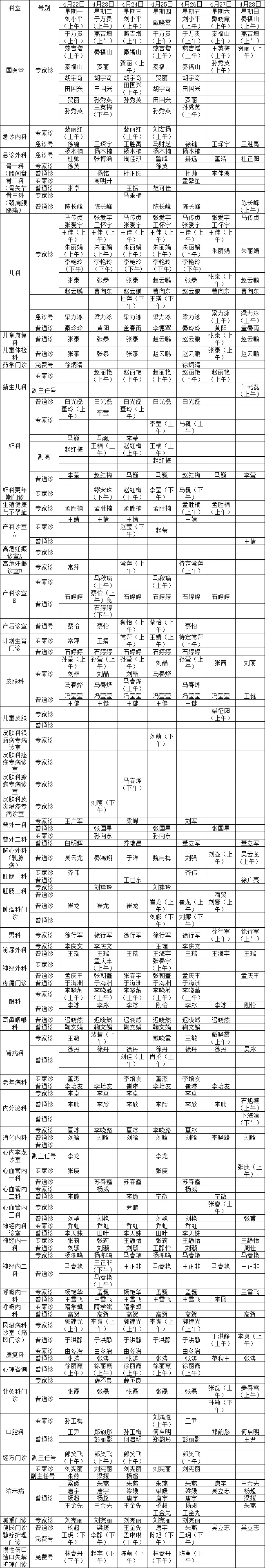 医生文字对照表图片