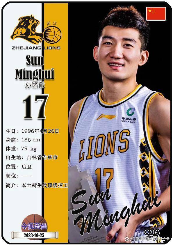 球星卡(cba):浙江广厦队20人一览(23-24赛季)