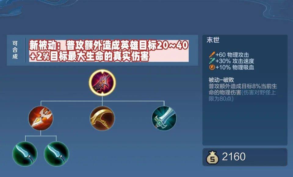 王者荣耀23日更新:16射手10装备调整,末世加真伤,破晓降价,5打野加强