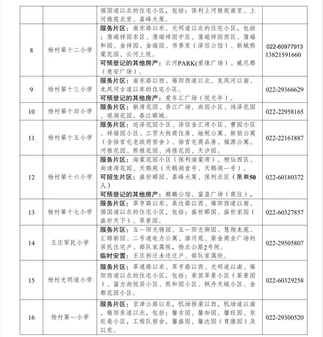 武清区最新发布!涉及2024年入学,转学!