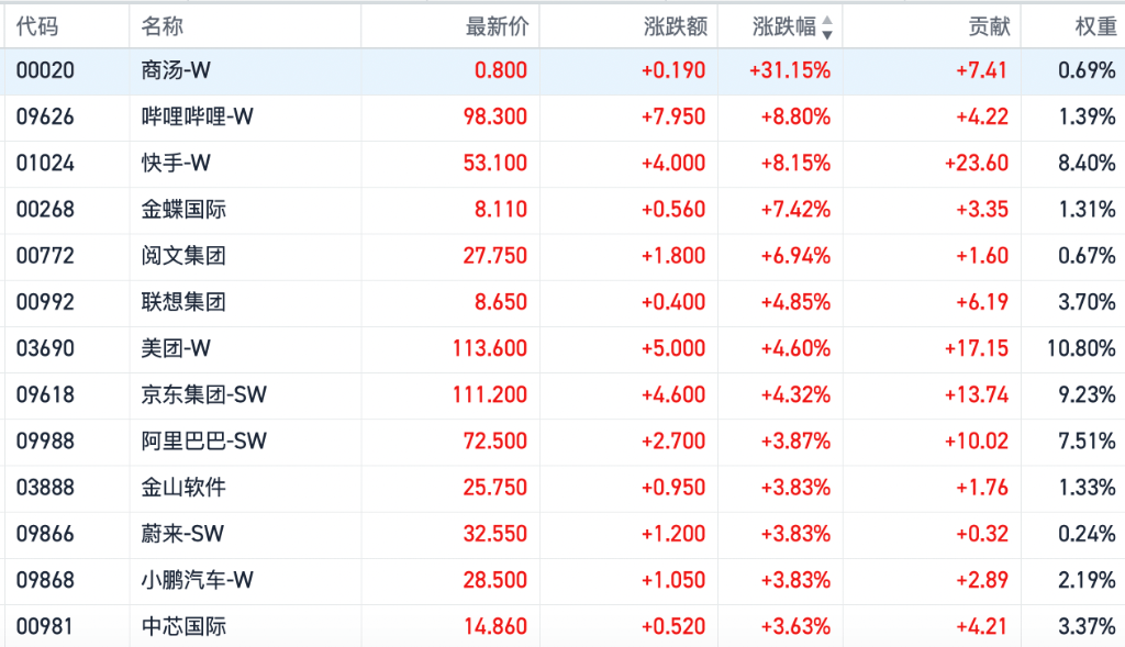 🌸掌上张家界【澳门一肖一码100准免费资料】|6月6日水晶光电涨5.93%，华安媒体互联网混合A基金重仓该股