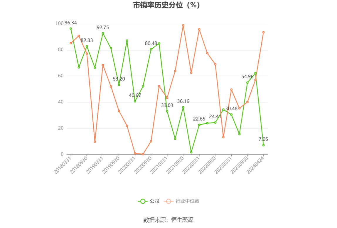 安源煤业：2023年亏损1.14亿元
