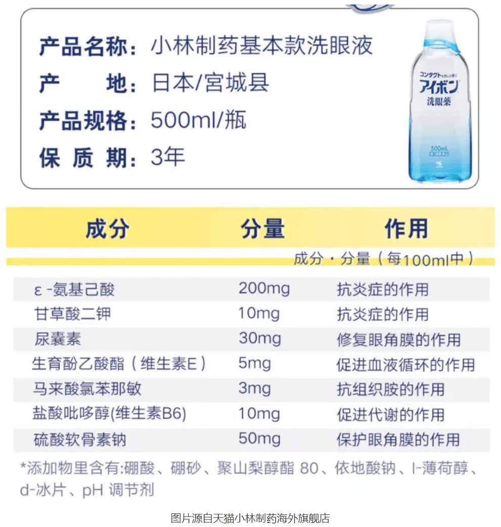 根据规定,处方药只能在医疗保