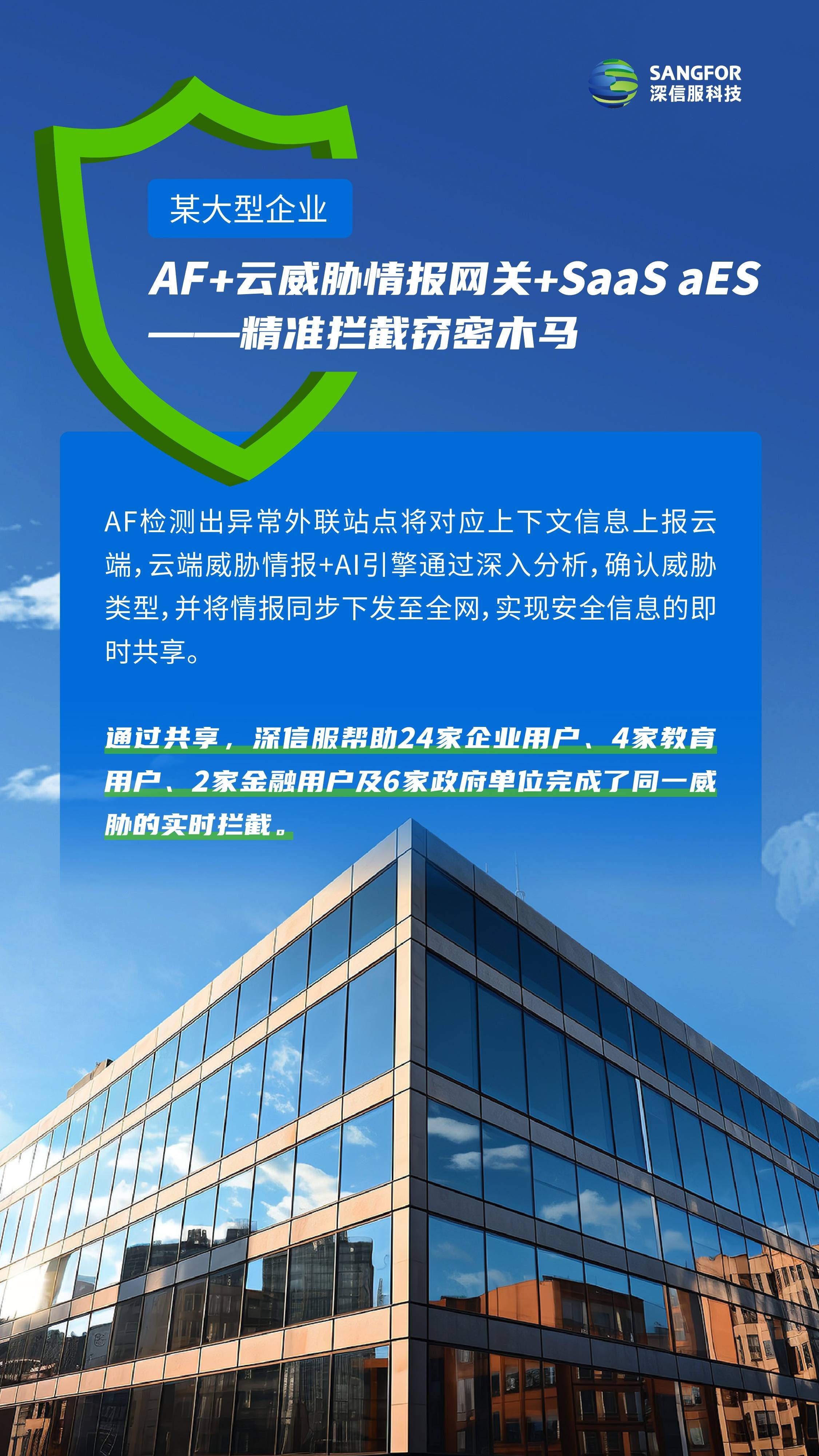 深信服云化安全能力，如何助力用户解决实际问题_威胁_访问_云端