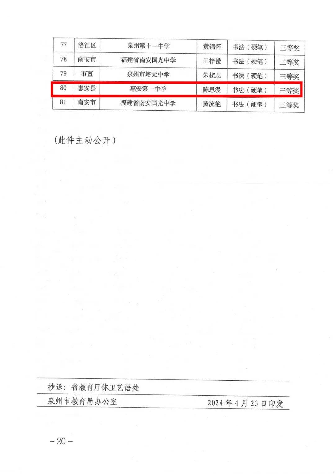 惠安荷山中学高考成绩图片