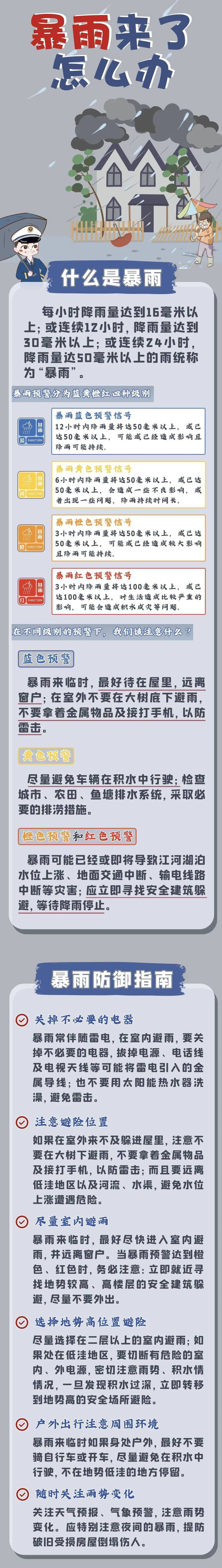 均有可能发生不同程度的暴雨洪水全国七大江河今年汛期我国旱涝并发